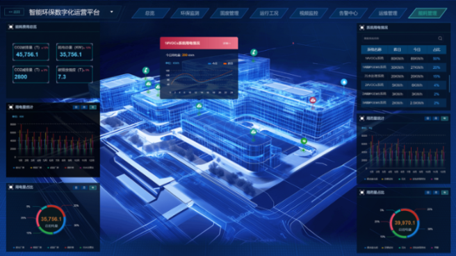 k8凯发(中国)天生赢家一触即发智慧物联网平台