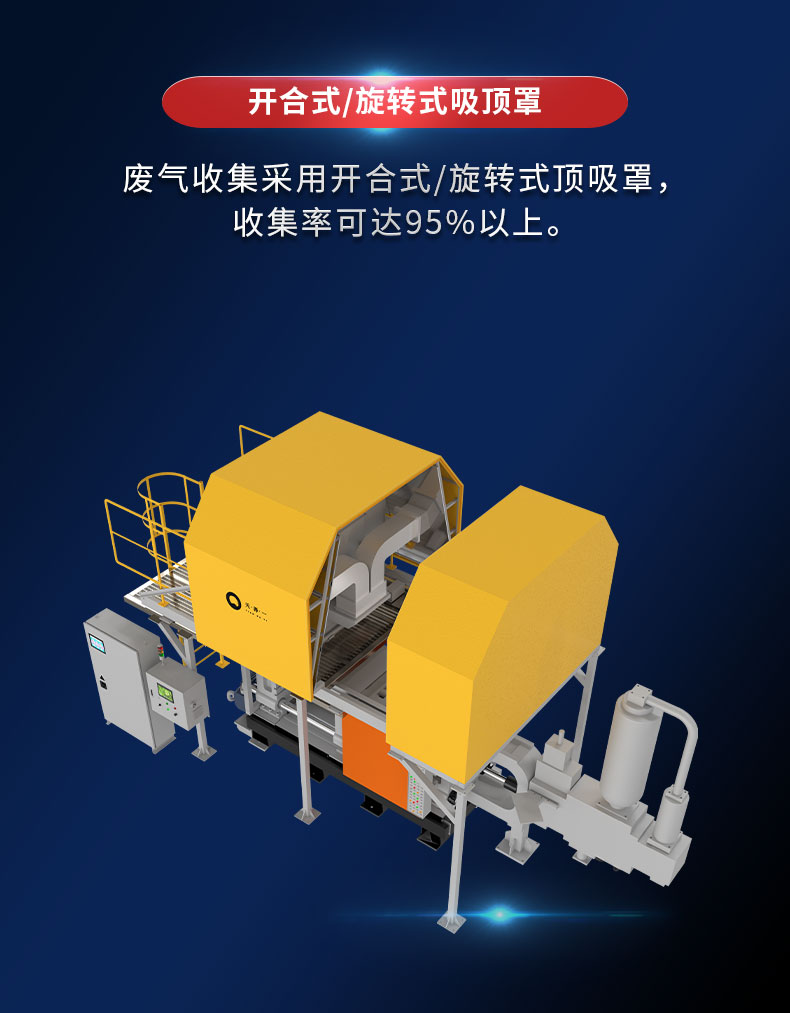 k8凯发(中国)天生赢家一触即发压铸废气净化设备