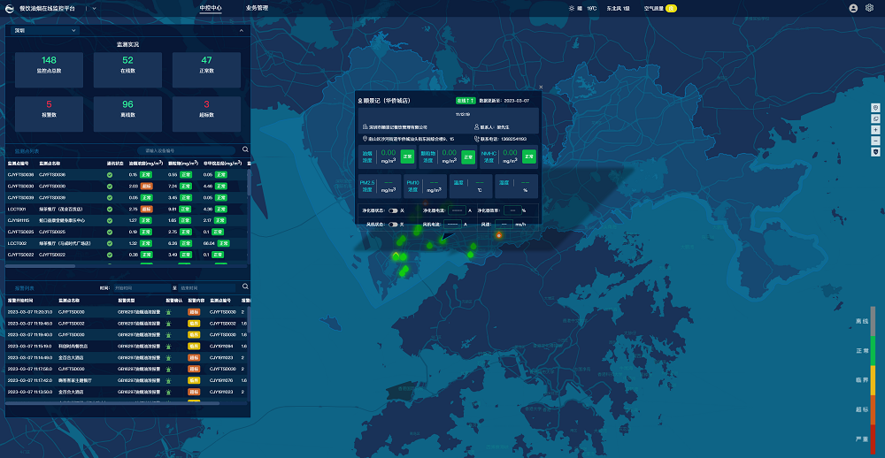 k8凯发(中国)天生赢家一触即发餐饮油烟监控平台